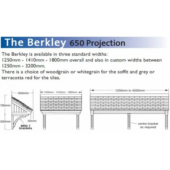 Berkley GRP Overdoor Canopy Berkley GRP Overdoor Canopy