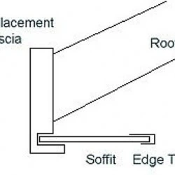 9 mm x 200 mm x 5 m 