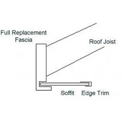 9 mm x 200 mm x 5 m 