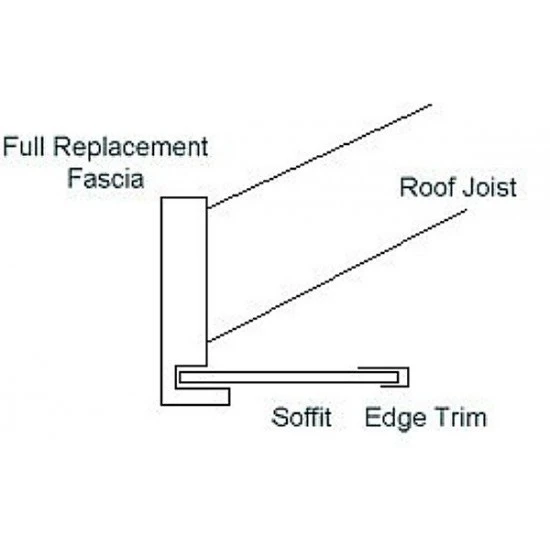 9 mm x 150 mm x 5 m 9 mm x 150 mm x 5 m