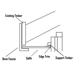 9 mm x 150 mm x 5 m 