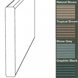 Caravan DuoFuse Colour Matched Decking Side Trim