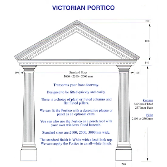 Victorian Portico Porch Canopy Victorian Portico Porch Canopy