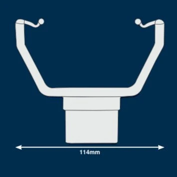 Square Gutter Sizes