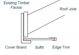 UPVC cover fascia board installed over existing timber with proper nail spacing