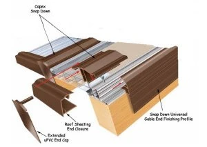 Polycarbonate Roof Kit Installation
