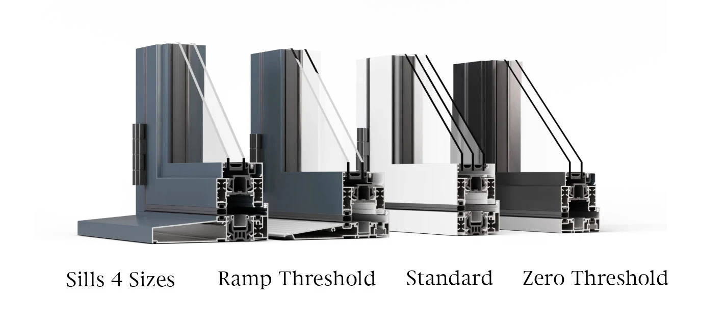 Heritage Threshold Options